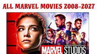 Marvel All Movies List  Marvel All Movies Name  Marvel All Movies In Order  Marvel Movies [upl. by Notserp]