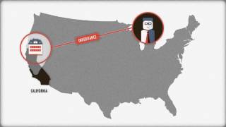 Civil Procedure tutorial Personal Jurisdiction  Part 4  quimbeecom [upl. by Flight359]