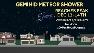 How to see the Geminid Meteor Shower in California [upl. by Najar]