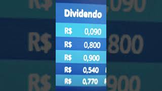 Rendimentos dos Fundos Imobiliários da RBR💰💰💰💰 [upl. by Okire]