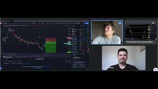 Live Trading Nasdaq in London Session [upl. by Rosmunda706]