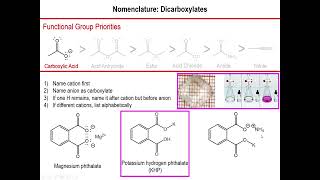 Lec6  Carboxylate Nomenclature [upl. by Asemaj]