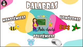 Palabras Monosémicas Polisémicas y Homófonas  Aula chachi  Vídeos educativos para niños [upl. by Maharg665]