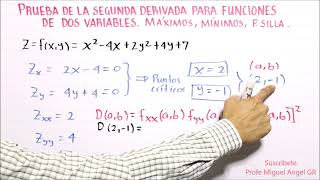 CD37 Prueba de la segunda derivada para funciones de dos variables [upl. by Boelter]