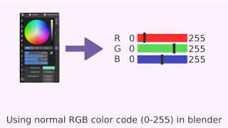 how to use the exact RGB code values in blender [upl. by Ecneps]