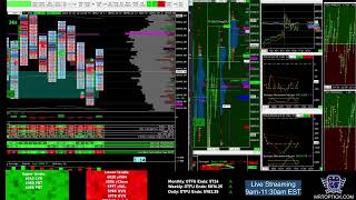 Trading for Charity day 6 part 2  6 Green days in a row [upl. by Terchie]