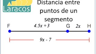 Distancia entre puntos de un segmento expresiones algebraicas 2 [upl. by Nyliuqcaj935]