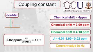 Proton NMR11  Coupling constant  Importance of J  Karplus equation  Long amp Short Coupling [upl. by Sioux]