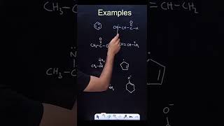 Conjugation  Resonance  Organic Chemistry  NEET  JEE  CBSE [upl. by Leahcimnoj733]