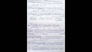 Constructivist Approach to Teachinggndu bestnotes handwritten sem2 constructivistapproach [upl. by Gilder]