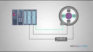 What is a Stepper Motor and How it Works [upl. by Schifra]