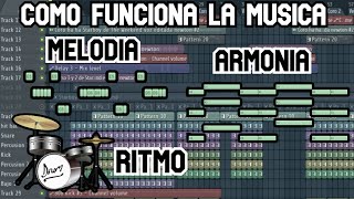 Ritmo Melodía y Armonía Teoría Musical Explicada con FL Studio Como se hace la Música [upl. by Enneiviv720]