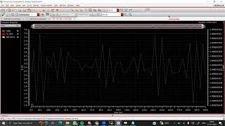 Design of PMOS pass transistor LDO [upl. by Enilehcim]