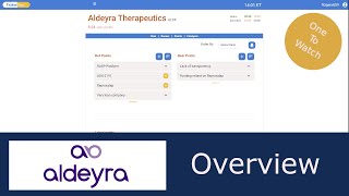 Alderya Therapeutics Overview  ALDX [upl. by Brinkema]