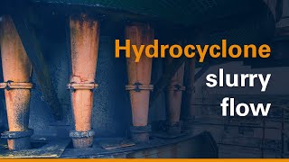 Animation How does slurry flow through a Cavex® hydrocyclone [upl. by Baalbeer480]