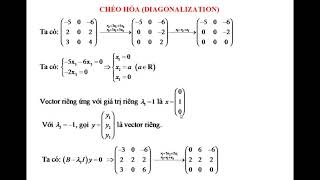 Chéo hóa ma trận amp Ứng dụng [upl. by Muirhead]