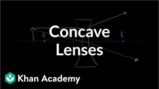 Concave lenses  Geometric optics  Physics  Khan Academy [upl. by Ecitnirp]