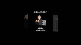 税務署がどんな風に調べるのかと言いますと… 相続 税務調査 名義預金 [upl. by Xuagram]