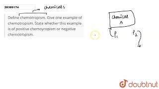 Define chemotropism Give one example of chemotropism State whether this example is of positive ch [upl. by Leahcimed]