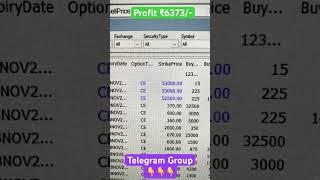 INTRADAY TRADING SETUP PROFIT ₹6373  OPTION BUY  OPTION SELLING sizigreeks niftyfifty [upl. by Ahsap152]