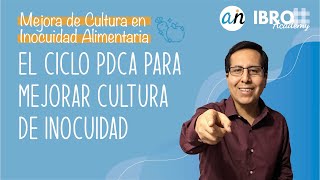 El ciclo PDCA para mejorar cultura de inocuidad [upl. by Shing69]