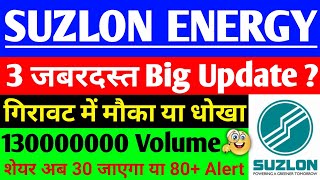 Suzlon energy share 3 जबरदस्त Big Update suzlon energy share news  suzlon energy share latest news [upl. by Niai]