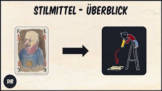 Stilmittel  Überblick  DiB [upl. by Hares]