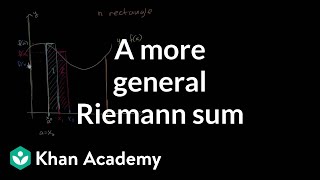 Riemann sums in summation notation  Accumulation and Riemann sums  AP Calculus AB  Khan Academy [upl. by Eveineg]