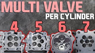 Multi Valve Per Cylinder 2V 4V 5V 6V amp 7V [upl. by Aneehsram76]