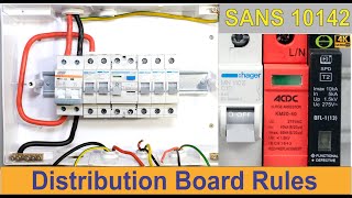 The rules for electrical distribution boards according to SANS 10142  South Africa [upl. by Artinek]