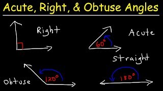 Acute Obtuse Right amp Straight Angles  Complementary and Supplementary Angles [upl. by Ennael]