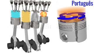 Motor a Diesel Como Funciona [upl. by Sayre]