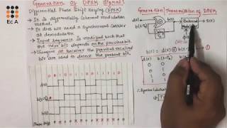 DC32 Generation of DPSK signal  EC Academy [upl. by Yenattirb]