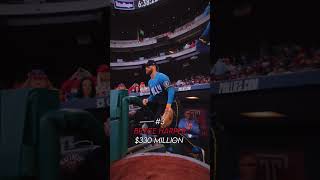 Top Expensive Players in Current MLB shorts MLB AlvarezPRODZ [upl. by Ydnes]