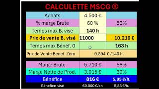 CALCULETTE MSCG III [upl. by Darwin]