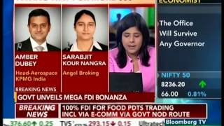 Bloomberg TV Market Pulse 20 June 2016  Ms Sarabjit Kour Nangra Angel Broking [upl. by Bloom]