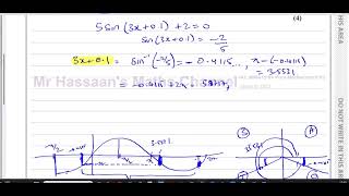 WMA1201 Edexcel IAL P2 January 2023 Q8 Trigonometric Identities amp Equations [upl. by Dareece]