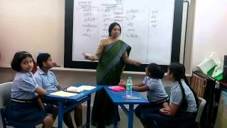 visheshan  Hindi lesson [upl. by Chloe]