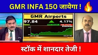 GMR INFRA SHARE LATEST NEWS  GMR INFRA SHARE NEWS TODAY  GMR AIRPORT SHARE NEWS TODAY [upl. by Nnayecats]