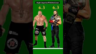 Height Comparison With Brock Lesnar short [upl. by Snahc711]