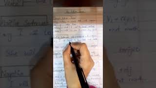 Class 6 Subject English Topic Future Tense Simple  Continues Ms Samra Rehman [upl. by Guria47]