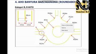 WARUZIKO HARI IKIZAMINI MU BUSANZA GIKORWA INSHURO3 Kurikira Umenye Ni Ikihe TWIGE NUKO GIKORWA [upl. by Foley153]