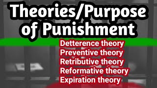 Theories of punishment Deterrence Incapacitation Retributive Rehab  Criminology amp Law [upl. by Herrick]