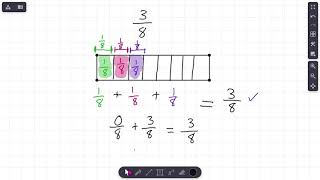 4th Grade  Fractions  Decomposing Fractions to Add using Fraction Models  Teaching video [upl. by Raual]