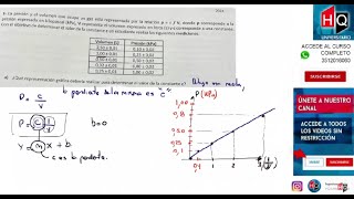 REVISION  PRIMER PARCIAL  LABORATORIO I  27042024  CIENCIAS QUIMICAS UNC [upl. by Barrus]