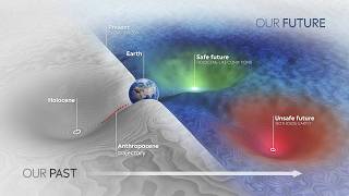 The Tipping Points of Climate Change — and Where We Stand  Johan Rockström  TED [upl. by Bevers]