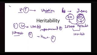 Heritability  Part1  Heritability in Animal Breeding  AGB [upl. by Eilata]