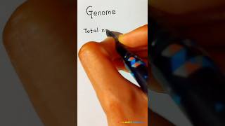 What is the simple definition of genome shorts viral trending [upl. by Palocz]