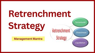 Retrenchment Strategy Turnaround Divestment Liquidation with Example Strategic Management [upl. by Lamrouex370]