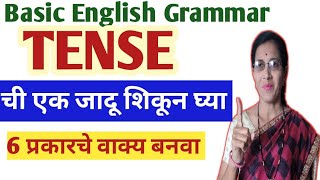 TENSE  ही जादू शिकून घ्या  6 प्रकारचे वाक्य बनवा BASIC English grammar simple past tense [upl. by Sarnoff209]